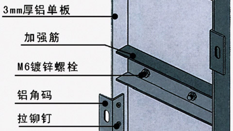 鋁單板原材料鋁錠價上漲、利潤壓縮，沈陽鋁單板廠家該何處何從？